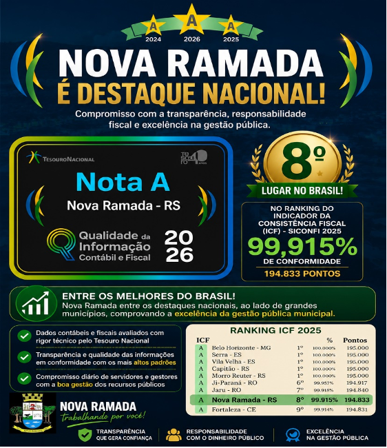 Nova Ramada é Destaque Nacional!
